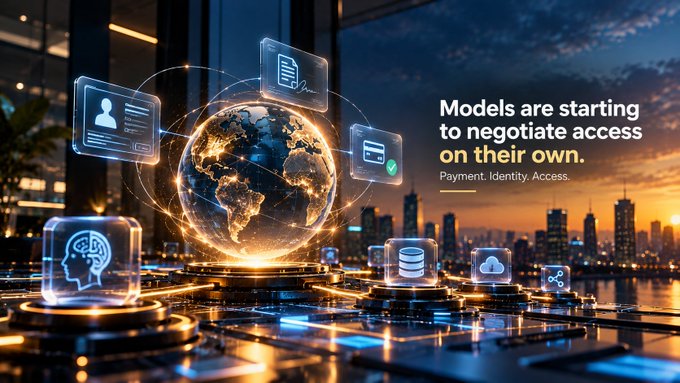 A futuristic digital graphic showing a glowing earth surrounded by holographic icons representing identity, documents, AI, and data, with the text 'Models are starting to negotiate access on their own. Payment. Identity. Access.' against a sunset city skyline.
