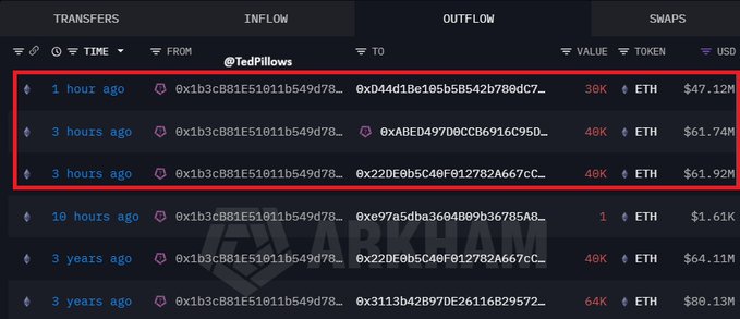 The image displays a computer screen showcasing a wallet related to an Ethereum co-founder named Joseph Lubin, who moved $170,000 from one address to another within the past three years. The screen is set against a gray background that highlights its contents. In the corner of the image, there is a red "Outl" box with text written in a foreign language, suggesting an international transaction or perhaps a discussion about the wallet's status outside of English.