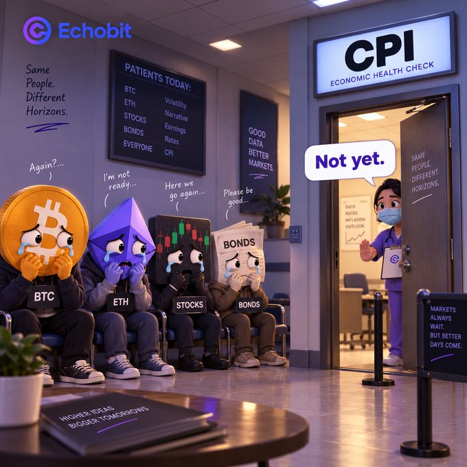 A 3D cartoon illustration branded 'Echobit' with the tagline 'Same People. Different Horizons' showing anthropomorphized BTC, ETH, STOCKS, and BONDS characters sitting in a waiting room while a doctor says 'Not yet.' at a 'CPI Economic Health Check' door.