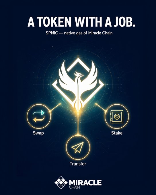 A promotional graphic for $PNIC, the native gas of Miracle Chain, showing its functions: Swap, Stake, and Transfer.
