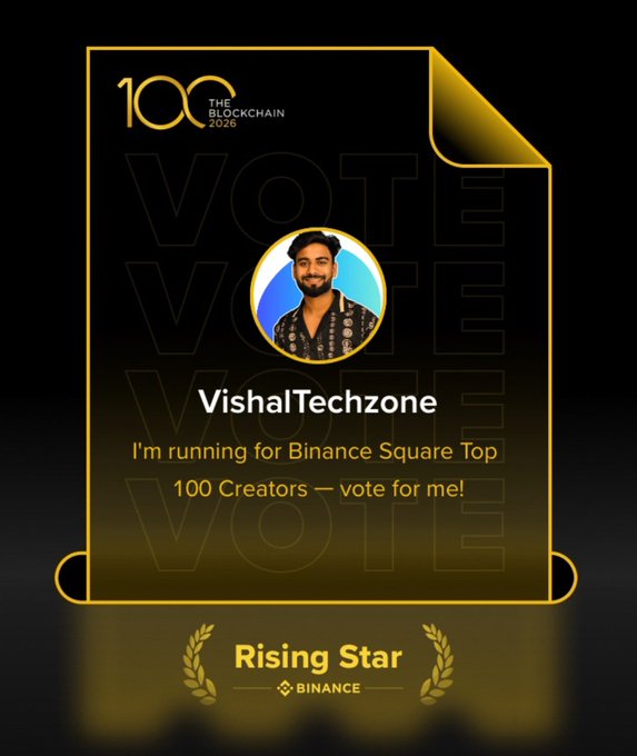 A promotional graphic for 'VishalTechzone' announces a candidacy for 'Binance Square Top 100 Creators' with a 'Rising Star' Binance laurel badge.