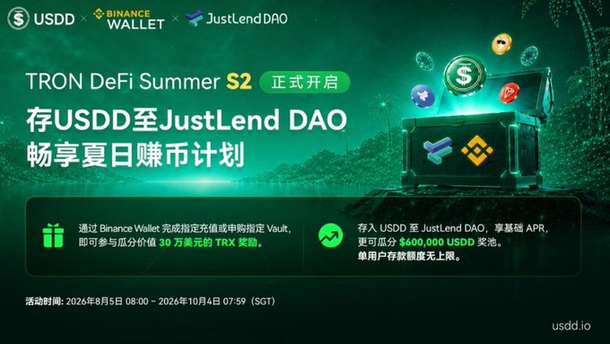 A promotional banner for TRON DeFi Summer S2, featuring USDD, Binance Wallet, and JustLendDAO logos, announces a summer earnings campaign where users can deposit USDD to JustLend DAO for base APR plus a share of a $600,000 USDD prize pool, with a $300,000 TRX airdrop available via Binance Wallet deposits. The campaign runs from August 5, 2024 to October 4, 2024 (SGT), with no per-user deposit limit.