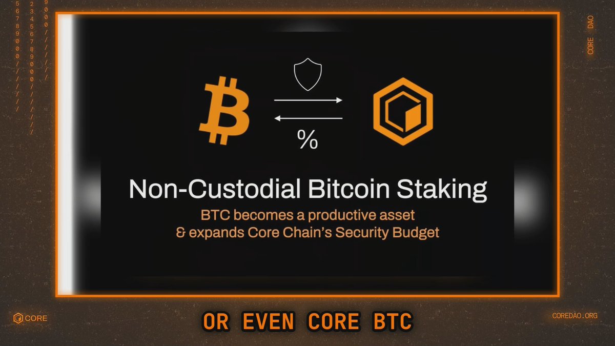 A Core DAO promotional graphic illustrating 'Non-Custodial Bitcoin Staking' with Bitcoin and Core logos, explaining that 'BTC becomes a productive asset & expands Core Chain's Security Budget' and showing the text 'OR EVEN CORE BTC'.