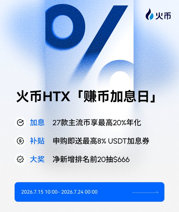A promotional poster from HTX (火币) for a 'Earn Interest Day' event offering up to 20% APR on 27 coins, USDT coupons, and a $666 prize drawing, running from July 15-24, 2026.