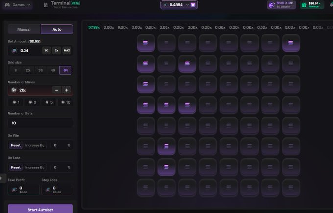 A screenshot of a "Terminal" autobet interface on solpump.fun displays a $5.4894 balance with settings for a 64-grid size, 20x mines, and 10 bets. The grid shows scattered gem placements with a 57.89x multiplier achieved at the top, reflecting the 10-gem pick strategy that produced the recent 0.04 SOL to 2.3196 SOL win mentioned in the caption.