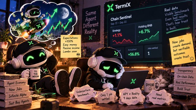 An illustration of two robots with glowing green eyes discussing crypto projects, featuring a dashboard for 'TermiX Chain Sentinel' and sticky notes about 'Agent Economy', 'DYOR', and 'Real Performance'.