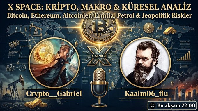 Promotional graphic for "X SPACE: KRİPTO, MAKRO & KÜRESEL ANALİZ" featuring hosts Crypto_Gabriel and Kaaim06_flu, scheduled for 22:00, with imagery of Bitcoin, Ethereum, oil rigs, and a vintage portrait against a world map backdrop—matching the post's announcement of a joint crypto and macro market discussion.