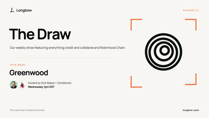 A promotional graphic for 'The Draw' by Longbow, Episode 01, featuring 'Greenwood' hosted by Rick Bakas and Candleman on Wednesday 1pm EST.