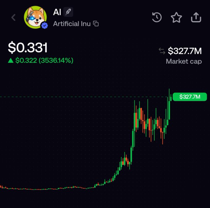 Cryptocurrency price chart for "AI" (Artificial Inu) showing a price of $0.331, up $0.322 (3536.14%), with a $327.7M market cap.