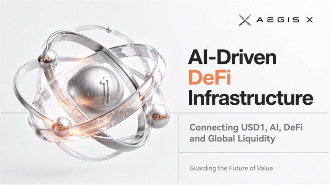 The image is a promotional graphic for **AEGIS X**, featuring the tagline **"AI-Driven DeFi Infrastructure — Connecting USD1, AI, DeFi and Global Liquidity"** alongside the phrase **"Guarding the Future of Value."** It displays a metallic spherical emblem labeled "AI" encircled by orbital rings marked with **AI**, **DEFI**, and **LIQUID**, visually representing the platform's integration of artificial intelligence, decentralized finance, and liquidity networks—directly mirroring the post's message about connecting these technologies for the next generation of digital finance.