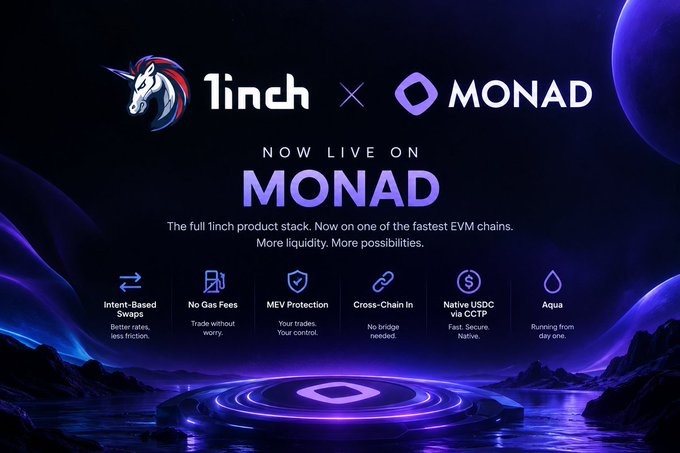 A promotional banner for 1inch announcing it is 'NOW LIVE ON MONAD,' highlighting features like Intent-Based Swaps, No Gas Fees, MEV Protection, Cross-Chain swaps, Native USDC via CCTP, and Aqua.