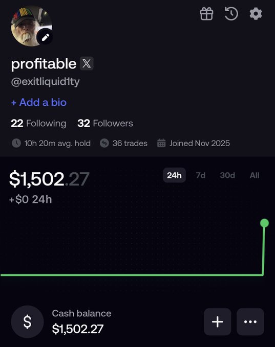 The image shows a phone screen displaying information about a cash balance, which appears to be $1,500. The main focus should be on this monetary amount as it pertains to the posted content. However, there's also a caption that says "loaded 1.5k on @fomo gonna turn it into 150k by end of month follow along the journey". This information may suggest that the user is either starting or ending a project related to the $1,500 cash balance, possibly using the money for investing in something with potential profits.