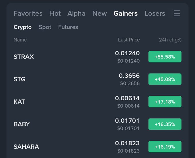 The image shows a screenshot of a chart that displays various cryptocurrency trading information. It includes symbols like '0', '1', and '2', as well as names such as 'STRAX' and 'STG'. Some cryptocurrencies are also labeled with their market values, such as '0.34', '51.88%', '0.46', '0.57', and '0.64'. The data on the screen suggests that a trading platform is displaying information about different cryptocurrencies and their prices, which can help users understand market trends or decide whether to invest in these digital assets.