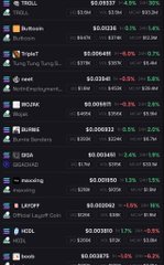 The image shows a list of various cryptocurrency names, including Bitcoin, Ripple, and Litecoin, along with their current prices. The text "neet coin spotted" is present near the bottom right corner of the screen. This suggests that there might be some interesting or unusual coins on display in this particular post.