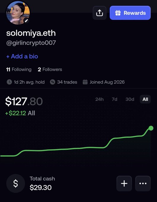 A crypto portfolio dashboard for user 'solomiya.eth', showing a balance of '$127.80' (+$22.12) with a green line chart indicating an upward trend.