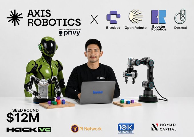 A promotional graphic for AXIS ROBOTICS announcing a 'SEED ROUND $12M' with Hack VC, featuring a man seated between a green humanoid robot and a robotic arm, with logos for Bitrobot, Open Roboto, Booster Robotics, and Dexmal.