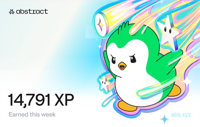 A vibrant promotional graphic displays the Abstract chain logo in the top left corner alongside a cartoon penguin mascot surrounded by colorful stars, with bold text reading "14,791 XP Earned this week" and the website "abs.xyz" at the bottom right. The image visually celebrates the user's weekly XP earnings milestone on AbstractChain, matching their post about earning 14,791 XP through NFT investments with a 5% multiplier bonus.