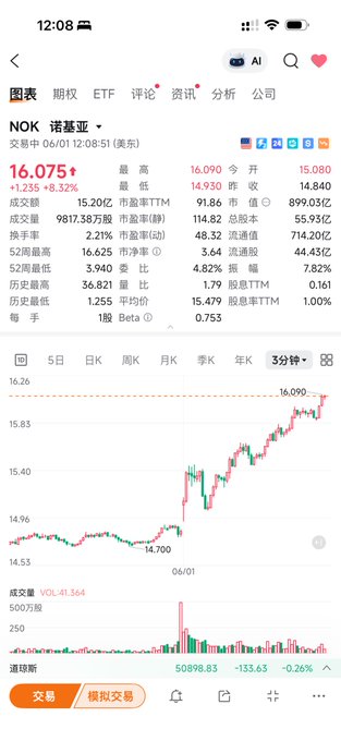中國語城市移動报告, nk Nokia, 中國語記準化値18日(01/08), 中國語記準化値16日(02/09)