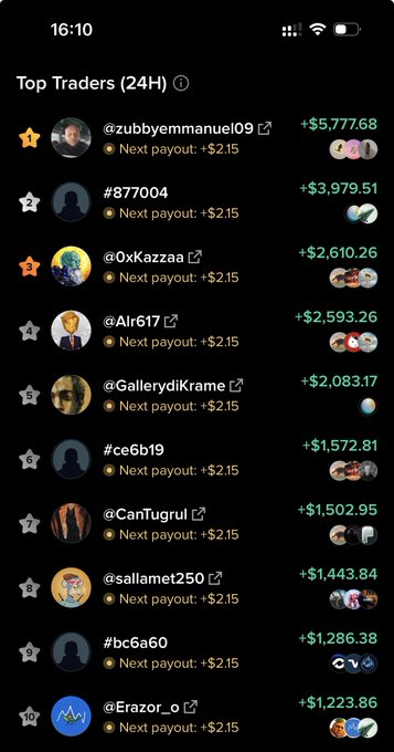 A leaderboard screenshot titled "Top Traders (24H)" showing the top 10 traders on Moby, with @zubbyemmanuel09 leading at +$5,777.68, followed by users like #877004 (+$3,979.51) and @0xKazzaa (+$2,610.26), each showing a "Next payout: +$2.15."