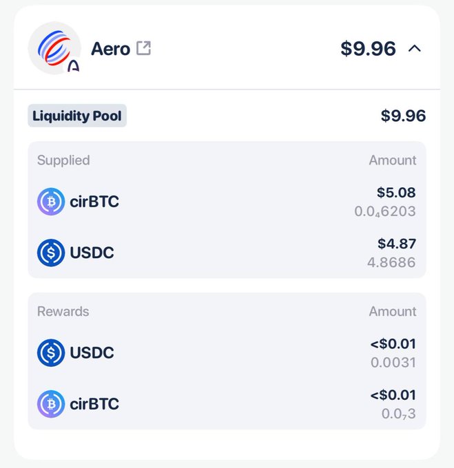 A crypto wallet interface displaying a liquidity pool for Aero with a total value of $9.96, showing supplied amounts of cirBTC ($5.08) and USDC ($4.87), along with small rewards.
