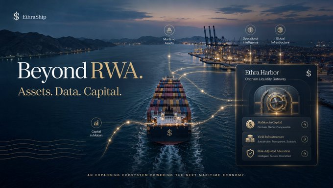 An advertisement for EthraShip titled 'Beyond RWA. Assets. Data. Capital.' showing a container ship at dusk with 'EthraHarbor' interface and various maritime asset categories like 'Stablecoin Capital' and 'Yield Infrastructure'.