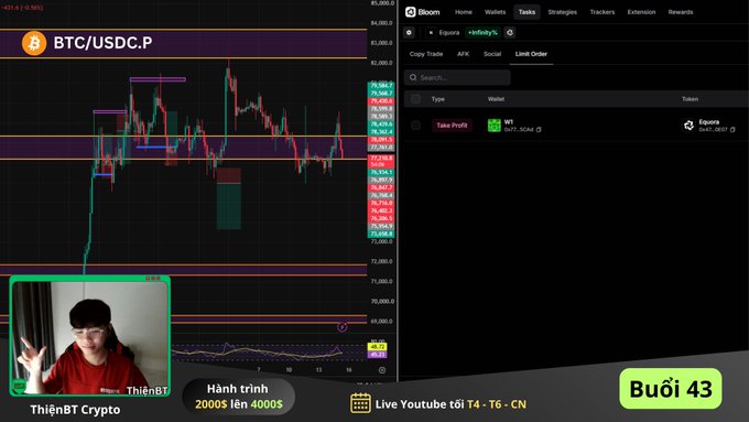 A screenshot of a livestream displays a BTC/USDC.P trading chart on the left with a webcam feed labeled 'ThienBT Crypto' showing a young man making a peace sign, and a Bloom trading interface on the right, with the text 'Hành trình 2000$ lên 4000$' and 'Buổi 43'.