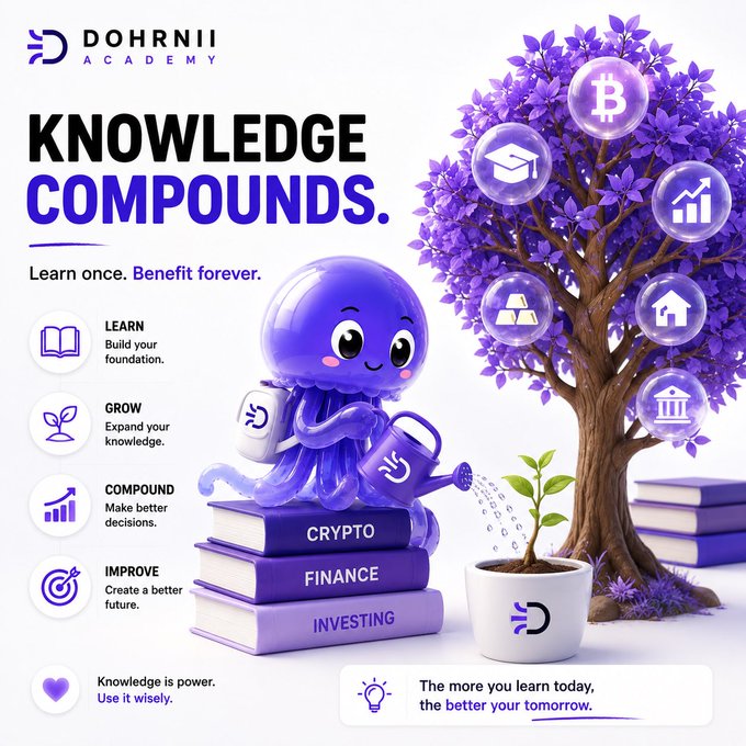 A promotional graphic for 'DOHRNII ACADEMY' with the tagline 'KNOWLEDGE COMPOUNDS. Learn once. Benefit forever.' features a purple octopus character watering a plant, surrounded by icons representing crypto, finance, and investing.