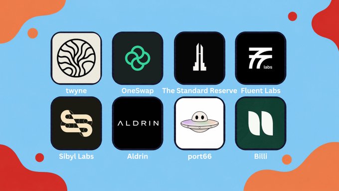 A collection of 8 project logo cards (Twyne, OneSwap, The Standard Reserve, Fluent Labs, Sibyl Labs, Aldrin, port66, and Billi) displayed on a blue background with orange and red fluid shapes, highlighting early-stage crypto projects including credit delegation, AMM, and onchain central banking protocols.