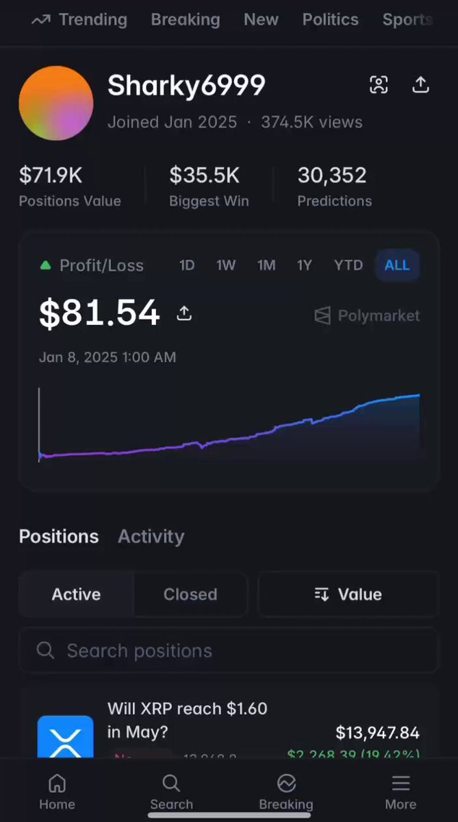 The main focus of this image is a chart or graph displayed on someone's phone screen that shows the increase in their crypto market profits. The graph displays that the profits have been consistently rising, as evidenced by the upward trend on the chart. The person using the phone appears to be tracking their investments and possibly analyzing their performance over time.