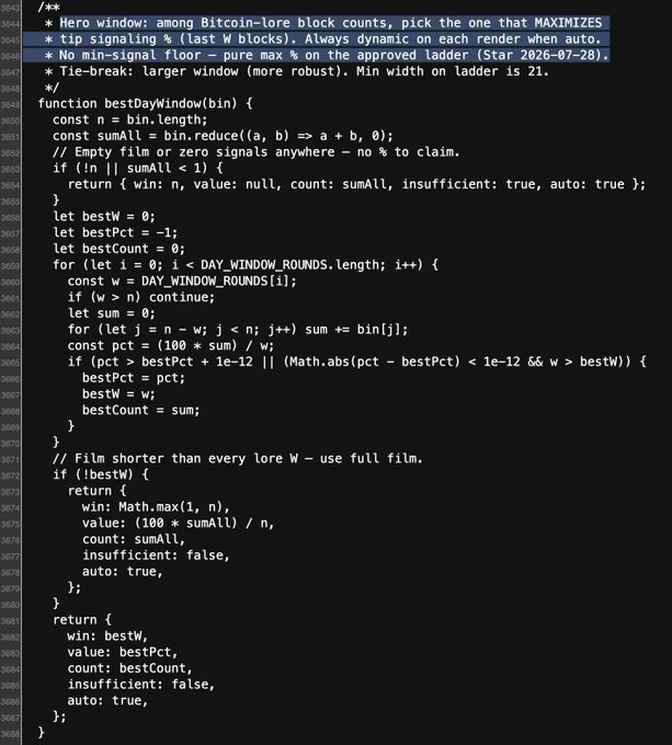 A screenshot of JavaScript code defining a `bestDayWindow` function for calculating an optimal hero window among Bitcoin-lore block counts to maximize tip signaling percentages.