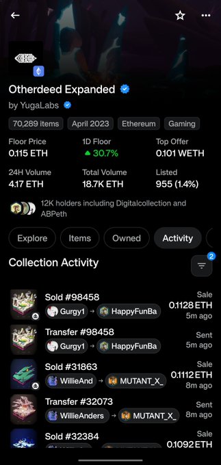 Screenshot of the Otherdeed Expanded NFT collection page by YugaLabs on Ethereum, showing 70,289 items, a floor price of 0.115 ETH, and recent collection activity including sales and transfers.