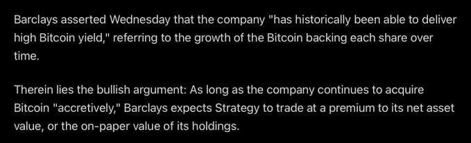 Barclays issues Overweight rating on MSTR, citing the company's historical ability to deliver high Bitcoin yield through accretive Bitcoin acquisitions that grow backing per share over time. The image supports the post's claim by highlighting Barclays' bullish argument that consistent accretive Bitcoin purchases justify MSTR trading at a premium to its net asset value.