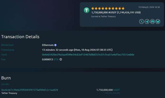 A Tether Treasury transaction record confirming the burn of 1,750,000,000 USDT (~$1.75 billion) on the Ethereum blockchain on August 10, 2026, sent to address 0xc6cde7c39eb2f0f0095f41570af69efc2c1ea828, with a transaction hash beginning 0x4eb5420ecf4a5aa4599c54cb5ef12467bf8d357e37c7ea51a4ef5ec75512eb0e and a fee of 0.000013 ETH—visually verifying the USDT burn event referenced in the post.