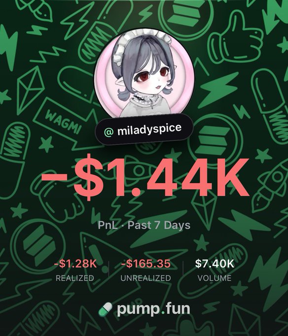 Pump.fun PnL graphic for the account 'miladyspice' showing a loss of '-$1.44K' over the past 7 days, with $7.40K volume and -$1.28K realized.