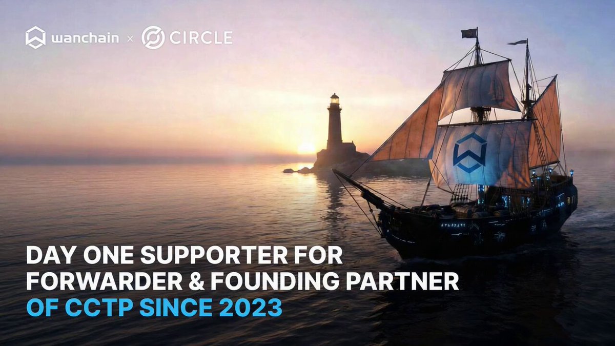 The image features a black ship sailing on water under a sunset sky. The text "Day One supporter for Forwarder & founding partner of CCTP Since 2021" is written above the ship, while another piece of text below reads "With this integration, Wanchain served as one of the first launch partners for CCTP by @circle!".