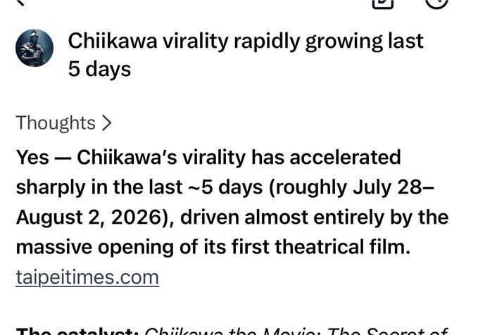 The image shows a post titled "Chiikawa virality rapidly growing last 5 days," with text explaining that Chiikawa's viral surge (around July 28-August 2, 2026) is driven by the opening of its first theatrical film, citing taipeitimes.com. This supports the accompanying post's claim about $CHIIKAWA's exponential viral growth and impending repricing.