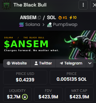 A cryptocurrency coin page showing 'The Black Bull' (ANSEM/SOL) with price $0.4239, liquidity $2.7M, FDV $423.9M, and the tagline 'Charges forward. No matter what.'
