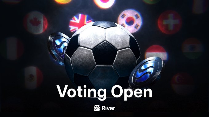 The image features a soccer ball with the words "Voting Open" written above it. The soccer ball has a black and white pattern, and there are several different flags surrounding it. The text "The World Cup challenge from @RiverdotInc has been more fun than I expected With the first round of voting closing on June 11, it' s interesting to see how quickly opinions can shift when there's something at stake By staking $RIVER, the community gets to support the".