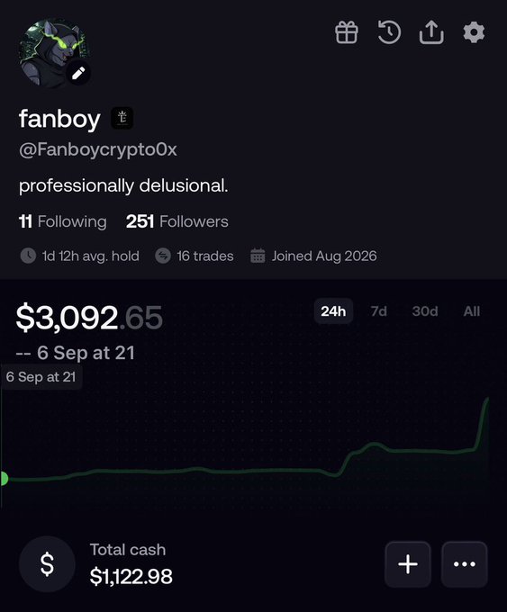 A user named "fanboy" (@fanboycrypto0x) with the bio "professionally delusional" shows a portfolio value of $3,092.65 with a sharp upward spike in the 24-hour chart, illustrating the new account's rapid gains described in the post.