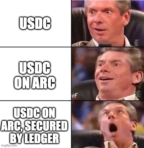 A three-panel "increasingly excited Vince McMahon" meme features escalating reactions to crypto custody announcements: "USDC" (mildly surprised), "USDC ON ARC" (more excited), and "USDC ON ARC, SECURED BY LEDGER" (jaw-dropped amazement), humorously amplifying the post's excitement about USDC being available on Arc with Ledger-secured self-custody from day one.