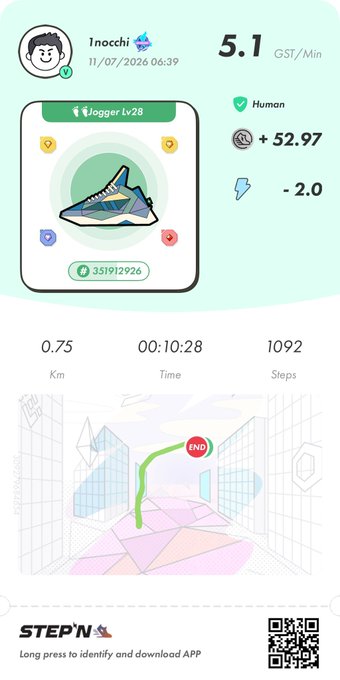 A StepN app activity summary showing a 0.75 km jog completed in 10:28 with 1092 steps, earning 5.1 GST/min, with a virtual sneaker NFT displayed.