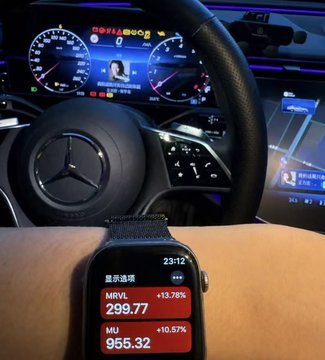 The image features a person wearing a watch with a Bitcoin logo, along with some stock market information displayed. The picture is captioned "#U卡 #Bitcoin" which includes a post by another user named @BitgetWallet CN. This post discusses the importance of Bitcoin and how to utilize it as a survival plan. The main focus of this discussion centers on understanding the Bitcoin ecosystem and using it for financial transactions in a stable currency like Bitcoin, which is often referred to as a cryptocurrency or virtual money.