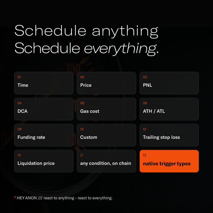 A dark promotional graphic with the text 'Schedule anything Schedule everything.' listing various trigger types like Time, Price, PNL, DCA, and Gas cost, ending with '// HEY ANON /// react to anything - react to everything.'