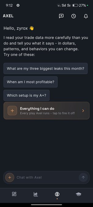 A mobile app interface for an AI assistant named 'AXEL' greets a user named 'zyrox' with suggested trade analysis questions like 'What are my three biggest leaks this month?' and 'When am I most profitable?'.