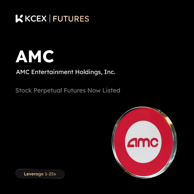 A dark promotional graphic for KCEX Futures announcing 'AMC' (AMC Entertainment Holdings, Inc.) Stock Perpetual Futures Now Listed, with 'Leverage 1-25x' and a red AMC badge.