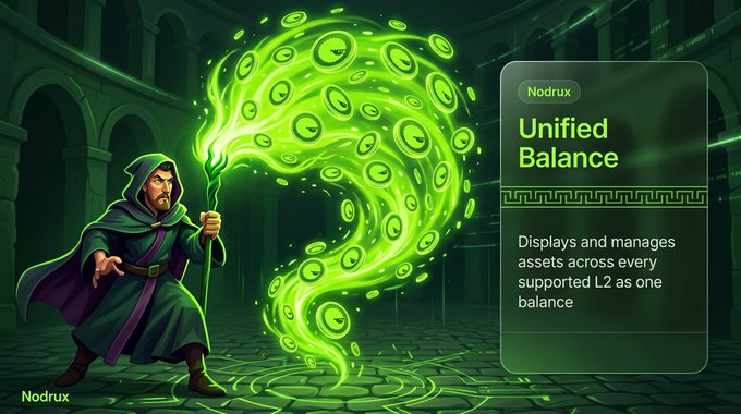 A hooded mage channels a swirling green vortex of crypto tokens, illustrating Nodrux's "Unified Balance" feature, which displays and manages assets across every supported L2 as one consolidated portfolio.