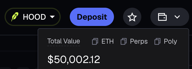A screenshot of a Robinhood (HOOD) crypto account showing a total value of $50,002.12 across ETH, Perps, and Poly holdings, alongside a "Deposit" button—visually supporting the poster's claim of having $50K ready to deploy into a new crypto pick.