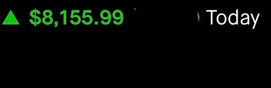 A digital ticker display shows a green upward triangle with '$8,155.99' and the word 'Today' in white text against a black background.