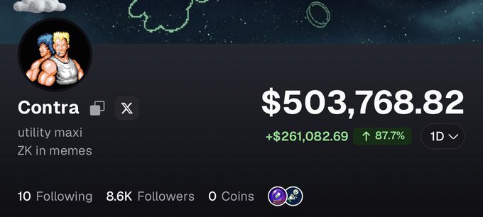 A social media user named "Contra" (utility maxi, 2K in memes) celebrates reaching $503,768.82 with an 87.7% gain, fulfilling their 6-day goal of growing from $100K to $500K as shared in the caption about banking profits during a successful cycle.