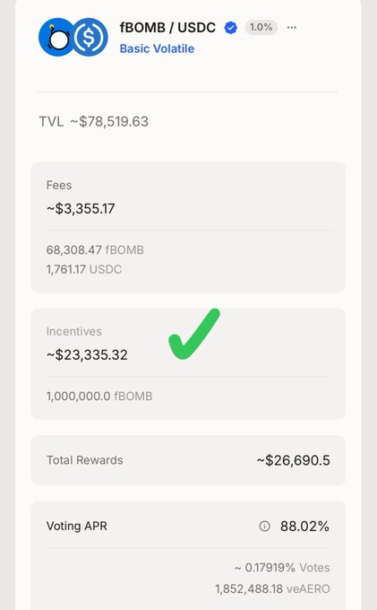 A screenshot of a cryptocurrency liquidity pool showing fBOMB/USDC with TVL ~$78,519.63, fees of ~$3,355.17, incentives of ~$23,335.32, total rewards of ~$26,690.5, and a voting APR of 88.02%.